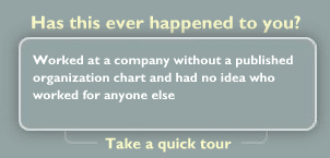 WikiOrgChart