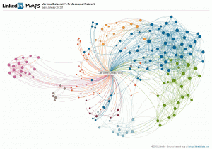 cartographie Linkedin Jérôme Delacroix