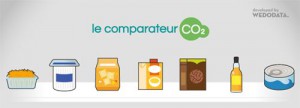 Comparateur CO2