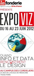 Expoviz