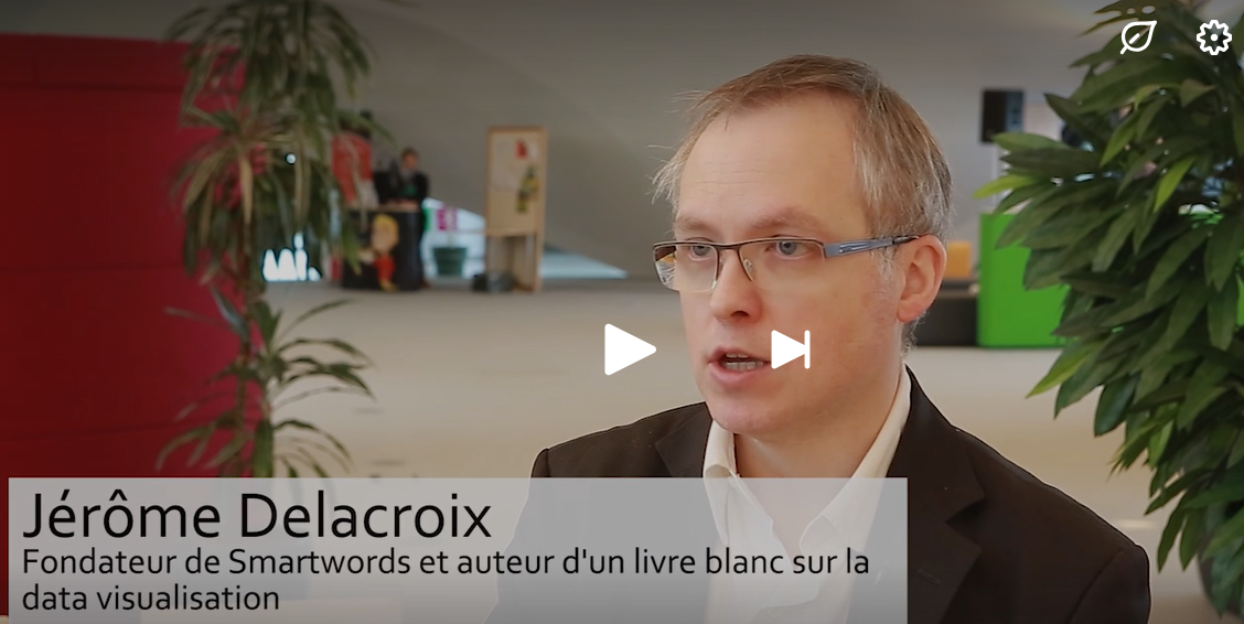 La dataviz en 5 questions